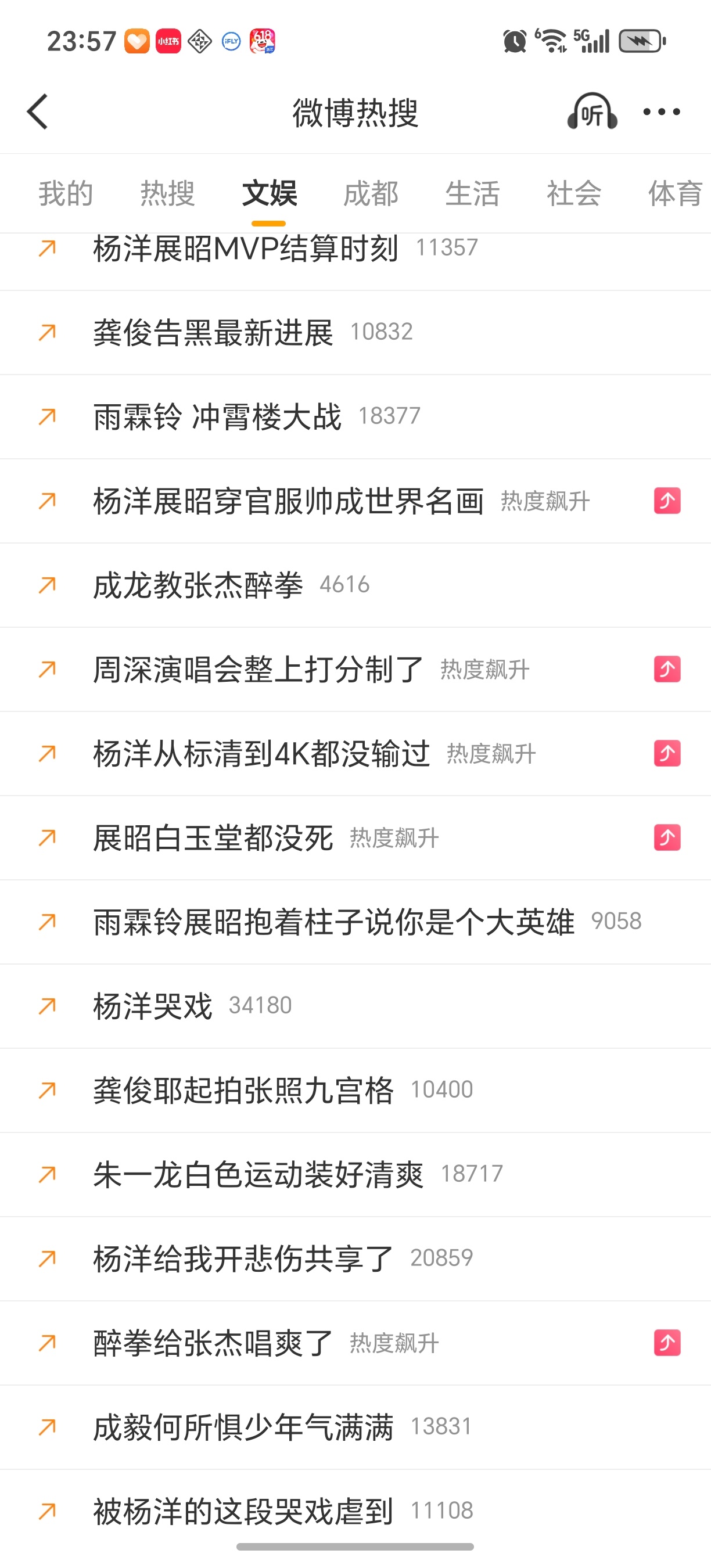 杨洋 看到这一堆上升热点好心酸