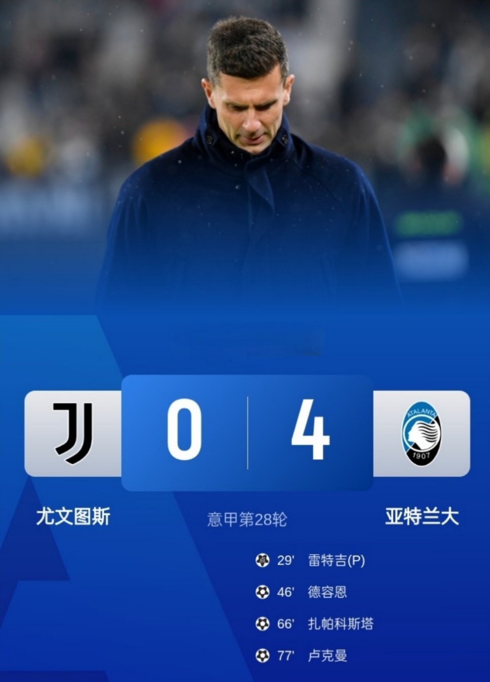 赛前一些人还吹夺冠呢，这下该歇歇了[doge]尤文图斯0比4亚特兰大意甲 ​​​