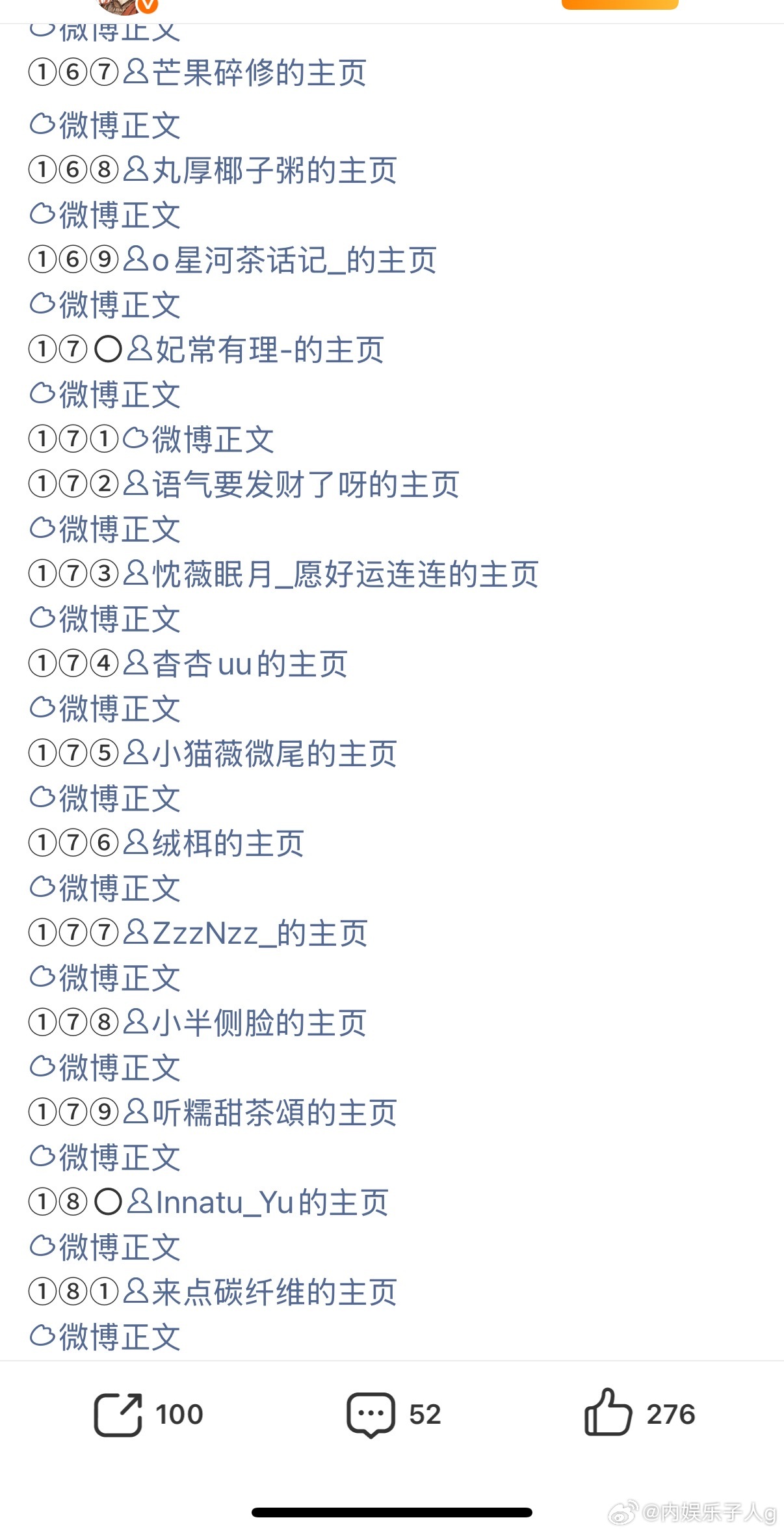 我看田姐家统计的…愚人节站姐团建，有200多个站子以及散粉发田曦薇啊