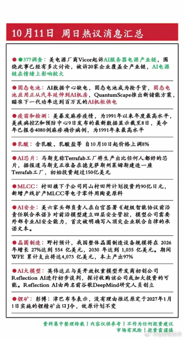 10.12周一  盘前：财经热点信息必读！1.337调查2.固态电池，AI数据中