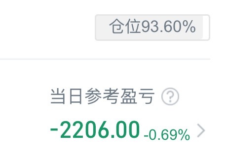 本来以为今天一定不会继续赔了呢。。明天一定不会了