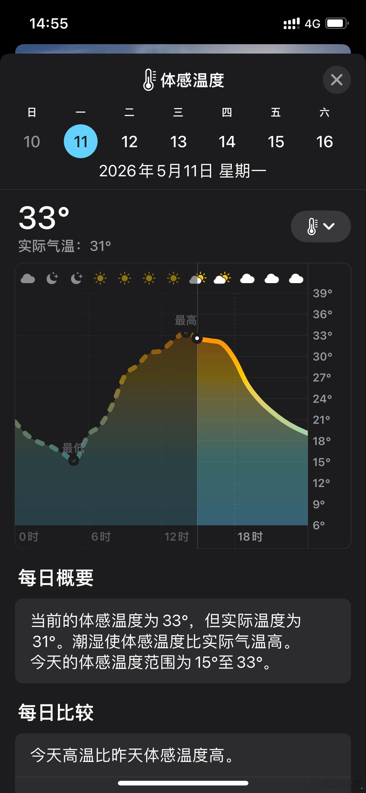 真暖和