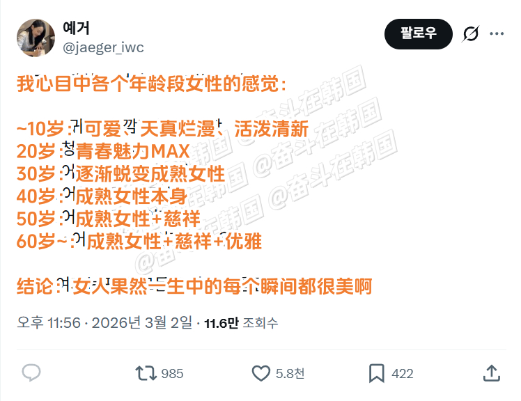 我心目中各个年龄段女性的感觉：海外新鲜事 热点现场