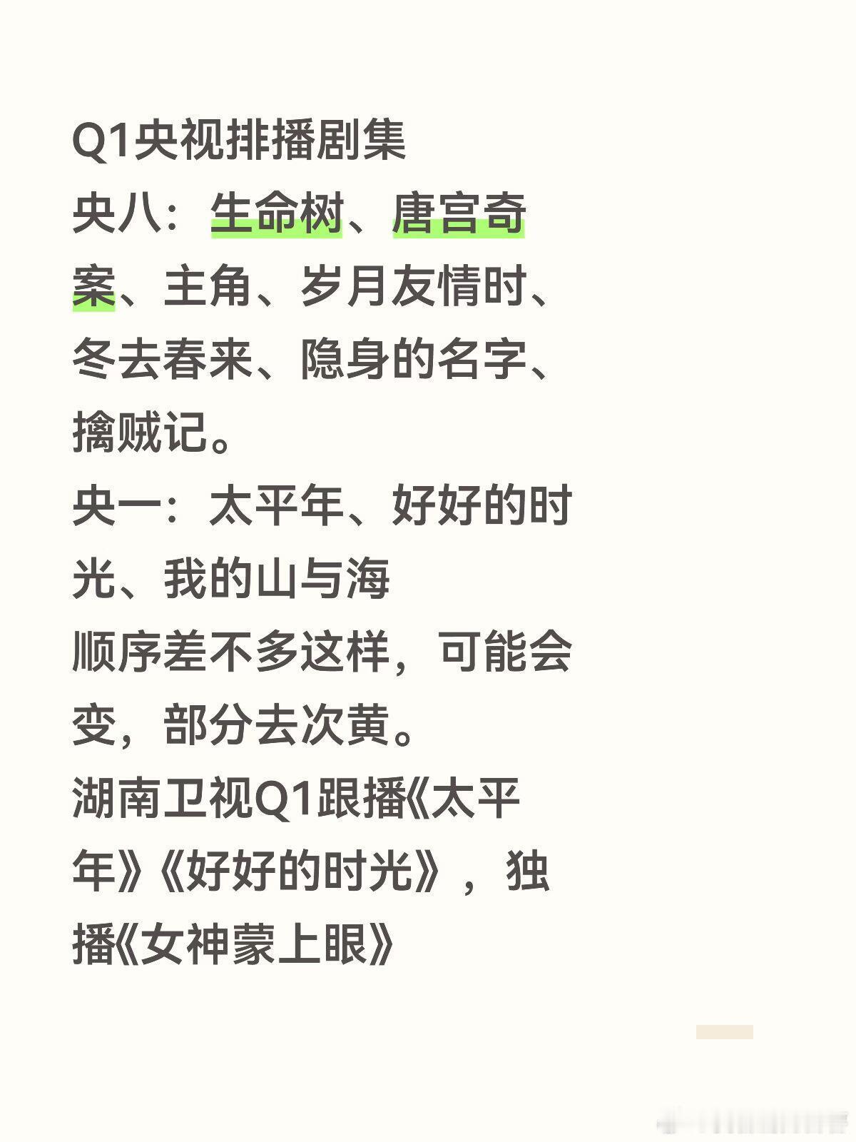 Q1央视排播剧集央八：生命树、唐宫奇案、主角、岁月友情时、冬去春来、隐身的名字、