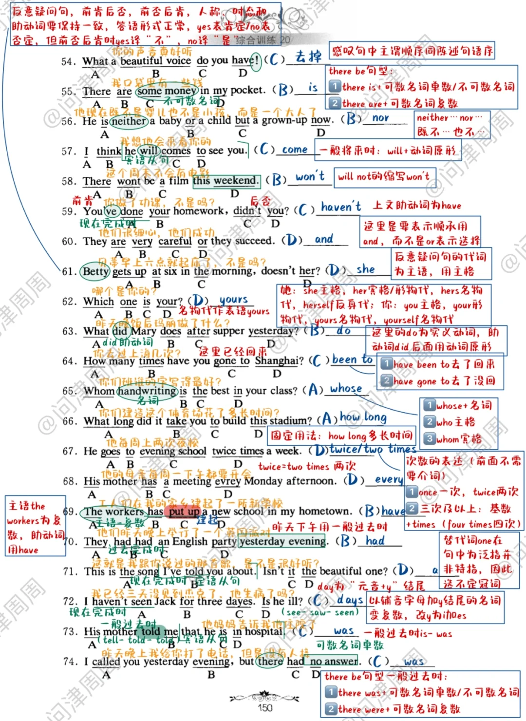 英语语法综合训练精解1454-1474