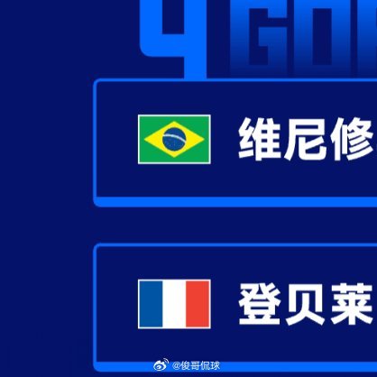 06月28日讯 2026年世界杯小组赛比赛全部结束，世界杯进球榜也迎来最新变化，