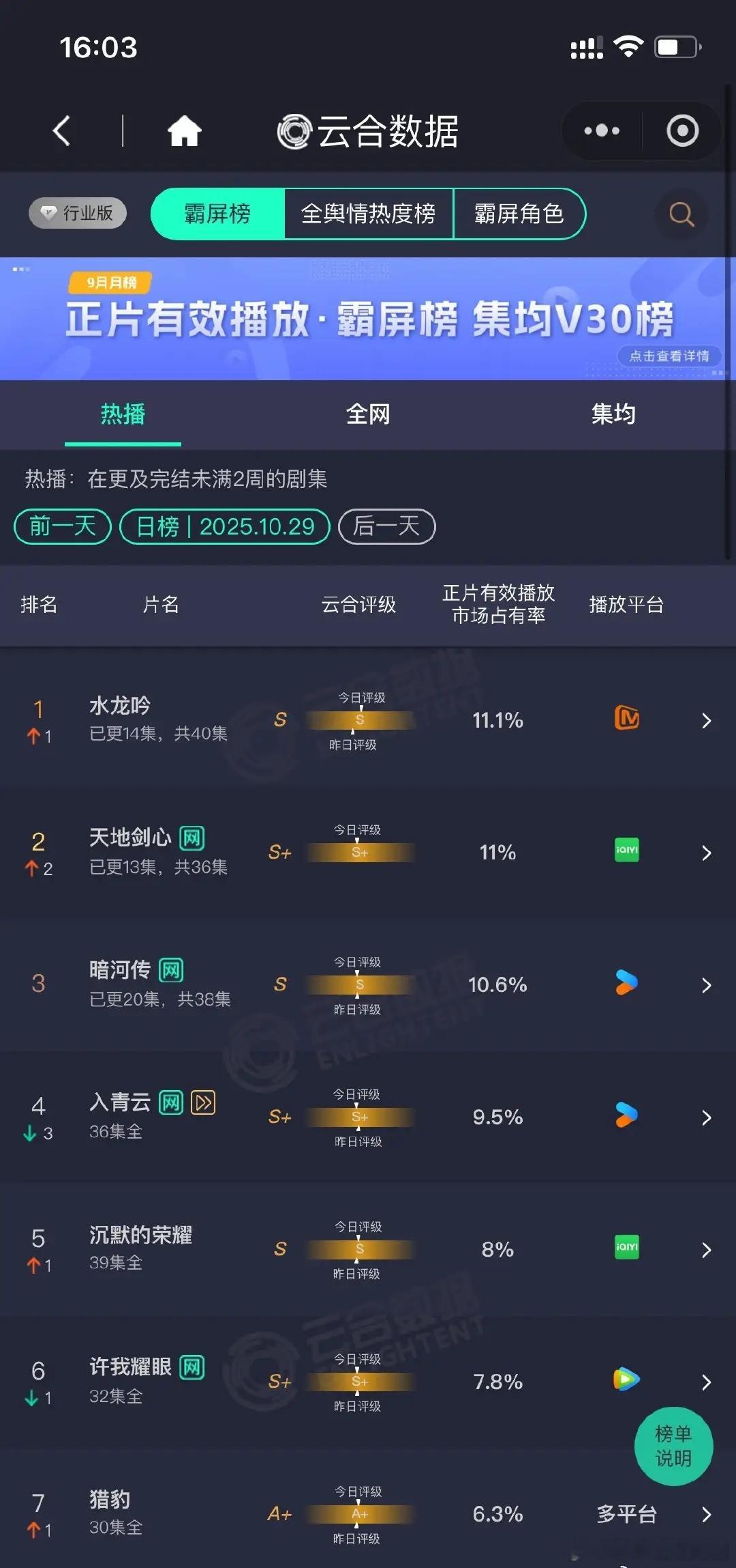 成毅，李一桐天地剑心云合第二 ​​​