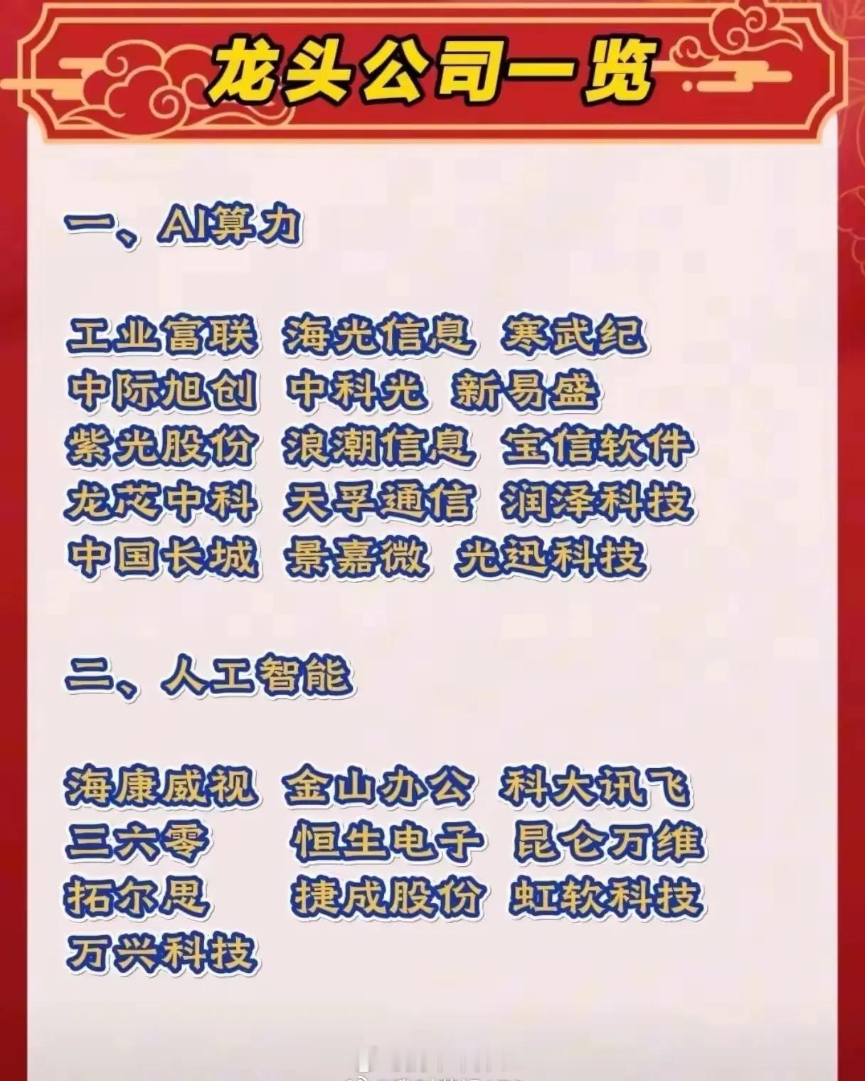 “龙头公司一览”一、总体结构关于中国各战略新兴与高端制造领域“龙头企业”的汇总图