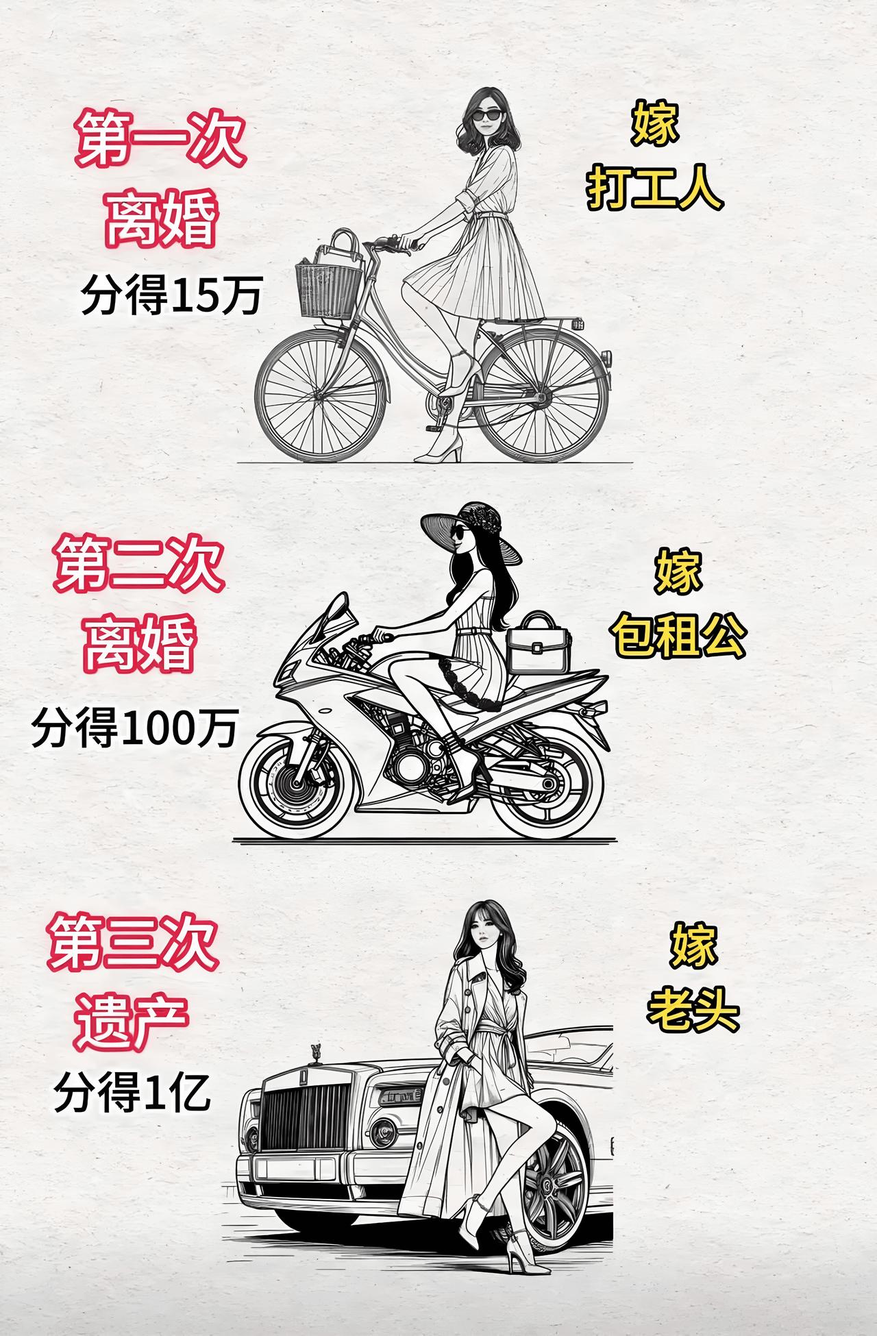 离婚女突然变多的原因，罪魁祸首的源头就是两种：女的对男的说的最多的就是：“为什么