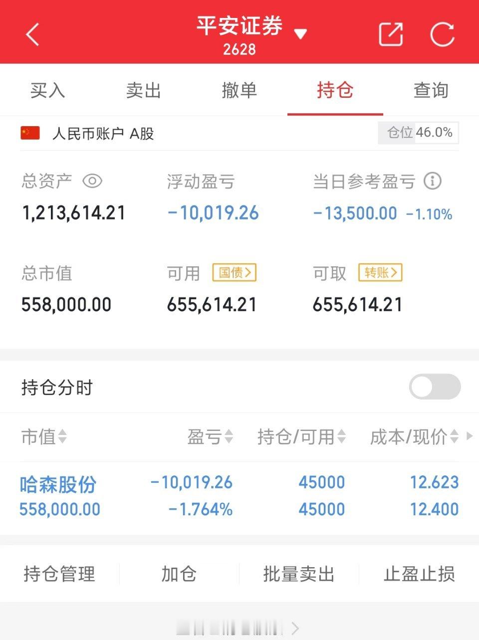 50万本金，目标一年做到200万，一年翻4倍（第27天）目前资金:   1213