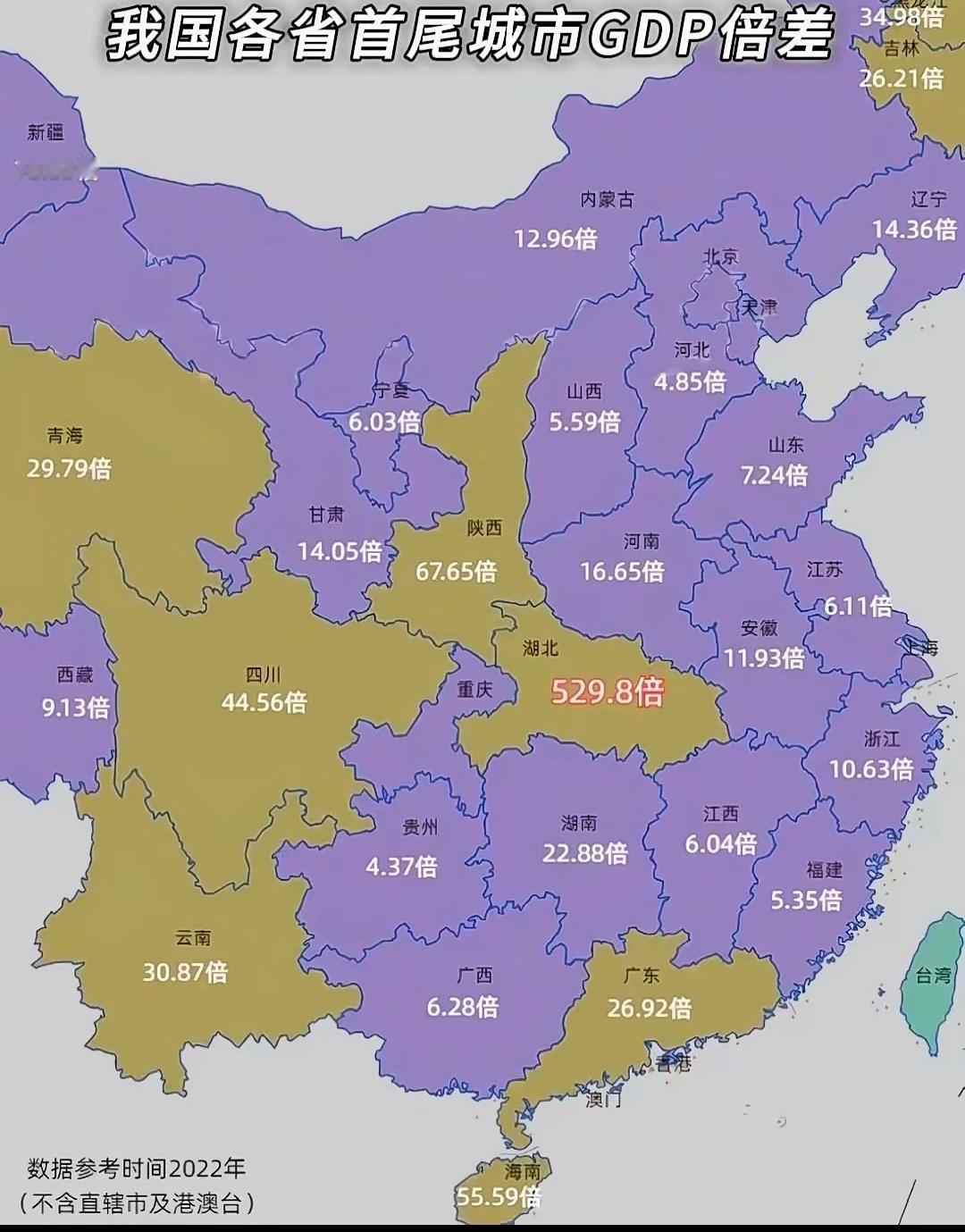 收尾城市倍差最严重的区域还是集中在中西部地区，这其中有很多原因值得去分析，如东三
