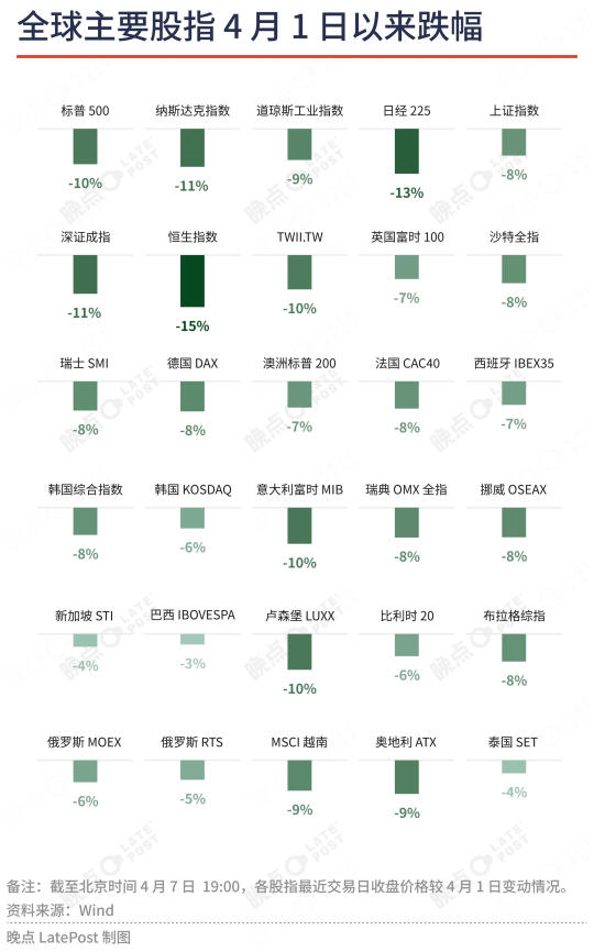 又一次见证历史