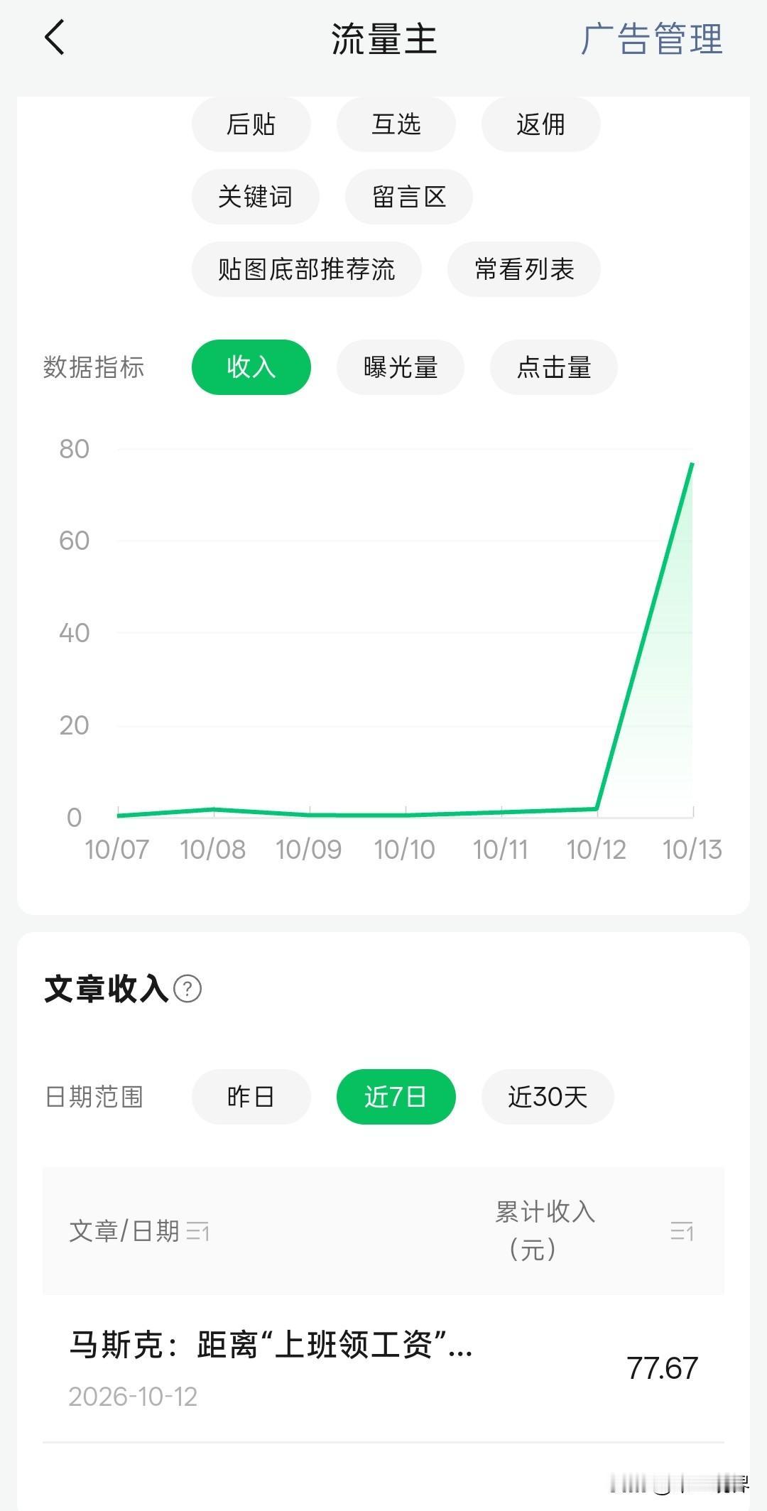 本以为小绿书的文章阅读量3万7千阅读量，会有200元左右的收入，结果今天看了收益
