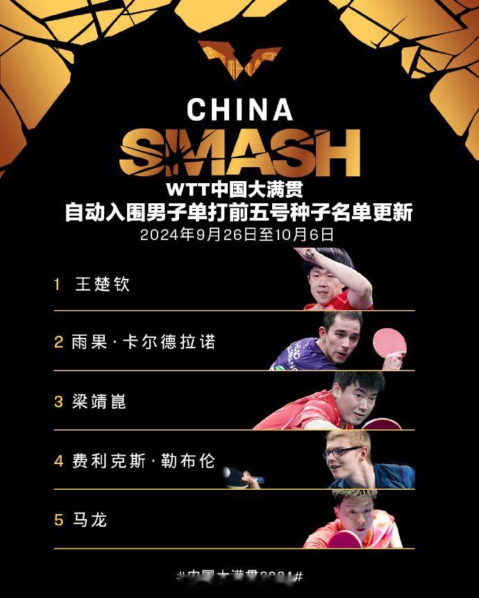 #樊振东陈梦退出WTT中国大满贯##樊振东陈梦退赛# 据最新消息：WTT中国大满