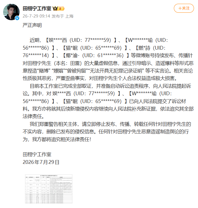 田栩宁工作室起诉黑粉田栩宁工作室维权 田栩宁工作室维权，称近日部分账号持续发布、
