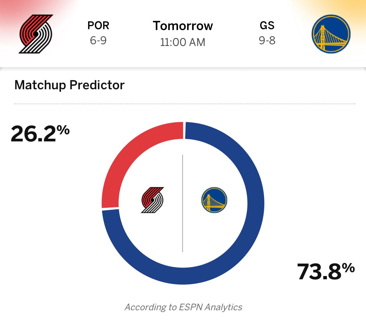 明日上午十一点，回归主场，期待拿下NBA杯第二场胜利！（听说开拓者这个教练最近轮