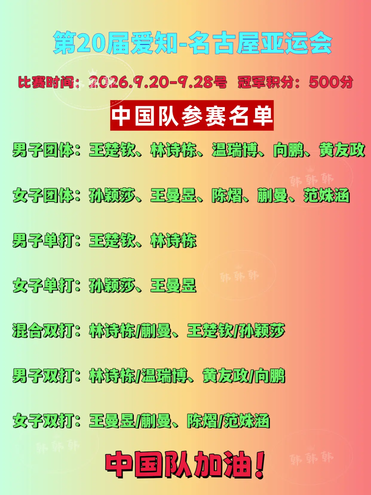 中国队名古屋亚运会乒乓球参赛运动员。1.男子团体：王楚钦、林诗栋、温瑞...