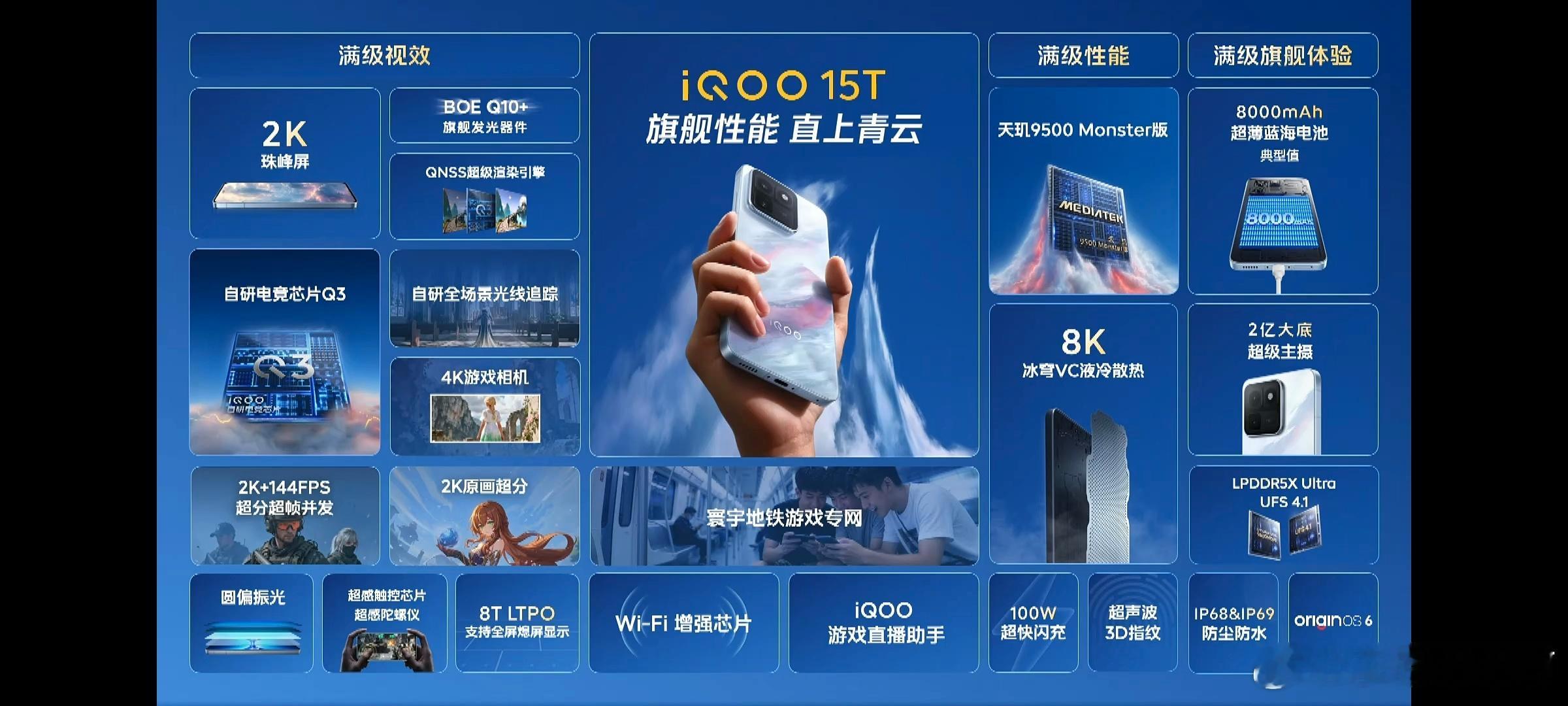IQOO15T价格来了，12+256版本3799，16+256版本4499，16