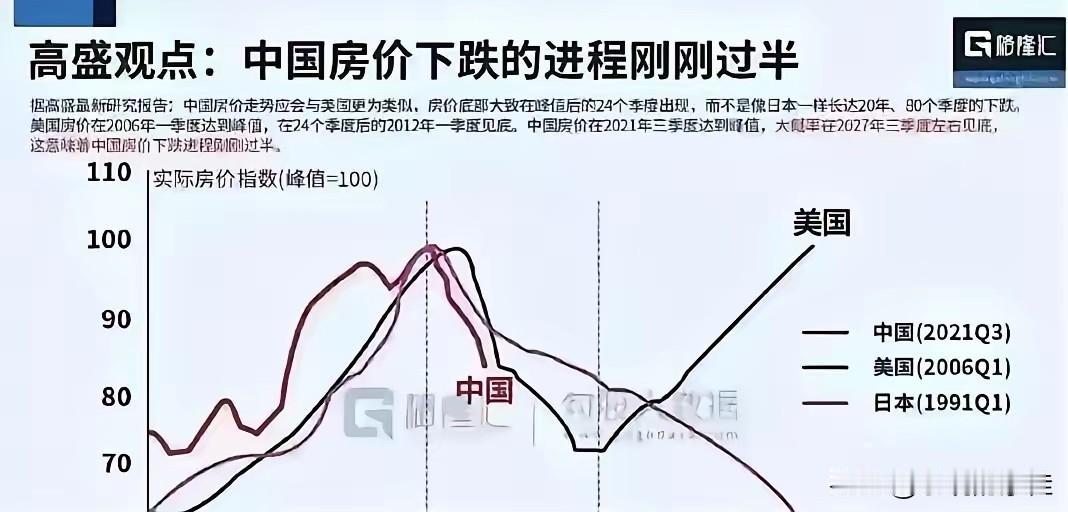 大家发现没？

年轻人生育意愿低有一个根本原因

值得所有专家深思，那就是经济压