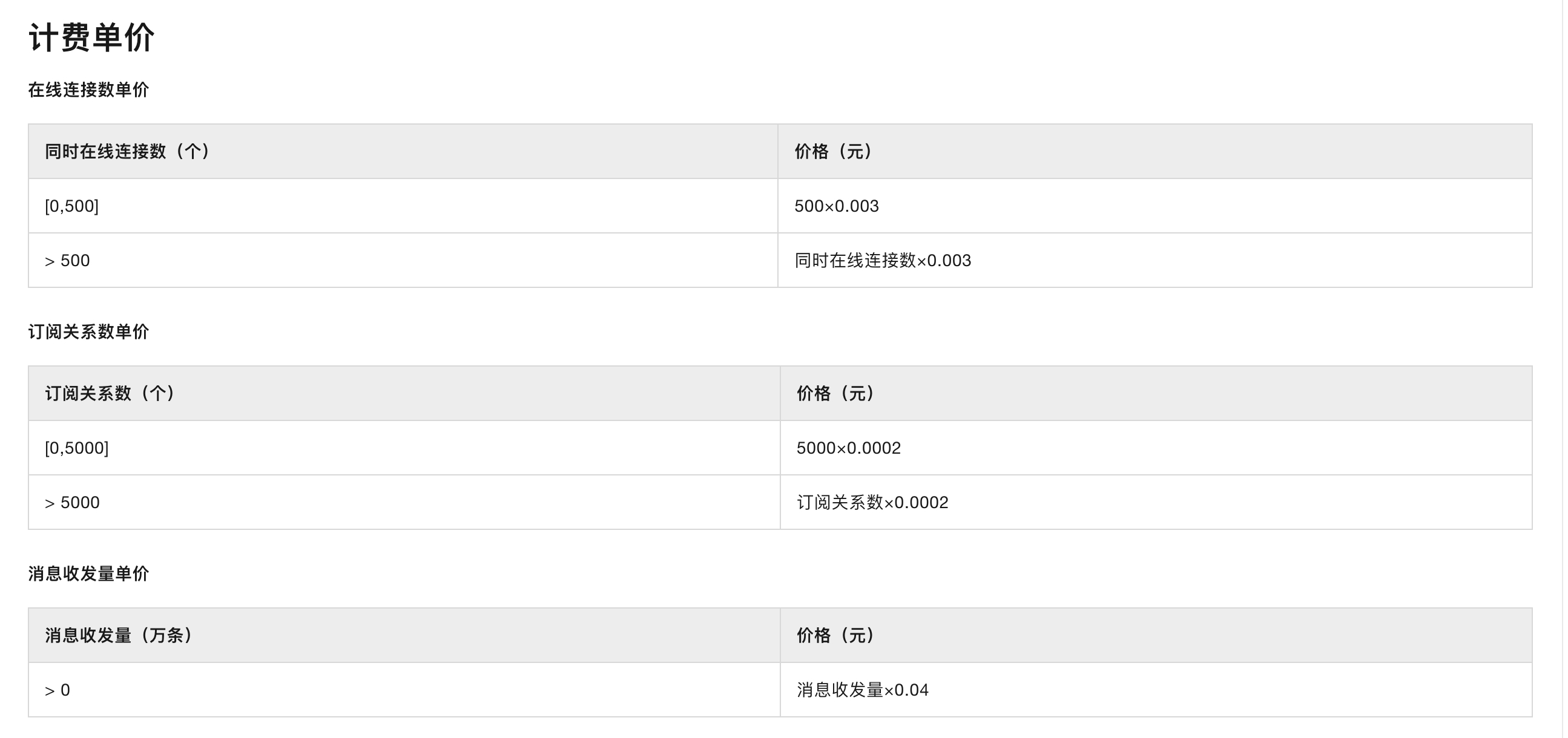 #Easy同学正在独立开发#  原来阿里云有Serverless版的MQTT服务