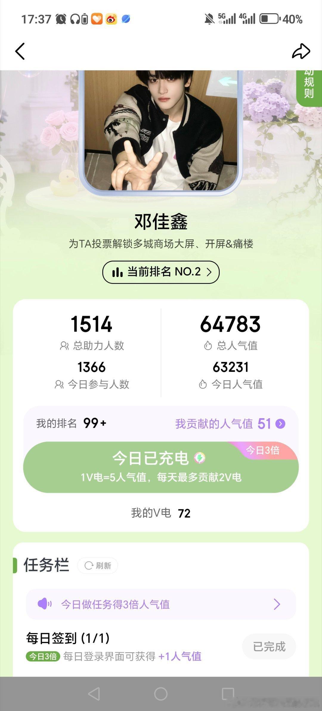 今日打开微店做任务是三倍人气值哦