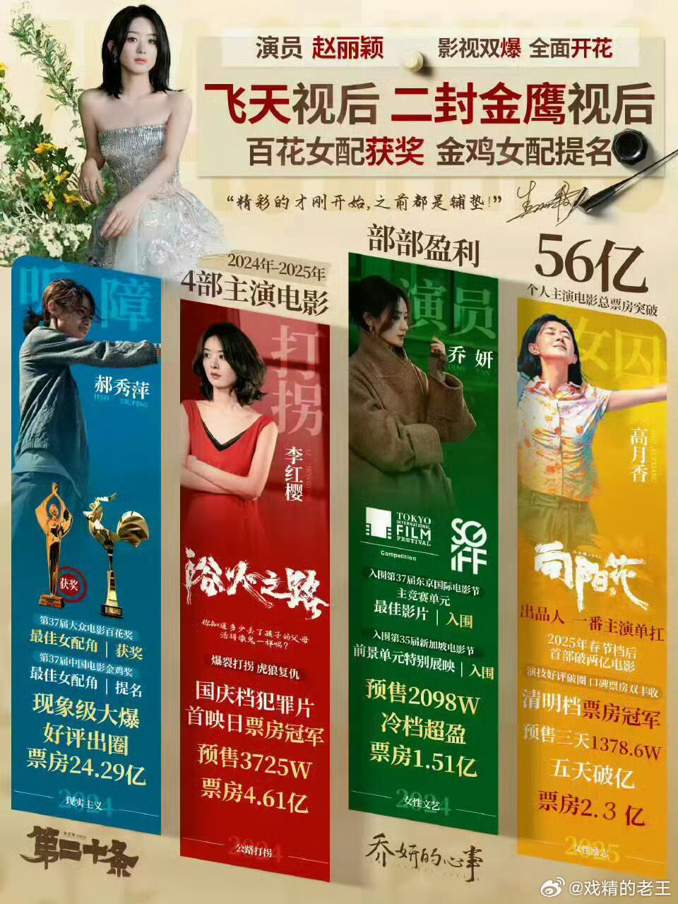 85花告别古偶这个话题里就不应该带赵丽颖赵丽颖近年作品全面开花，根本不存在所谓“