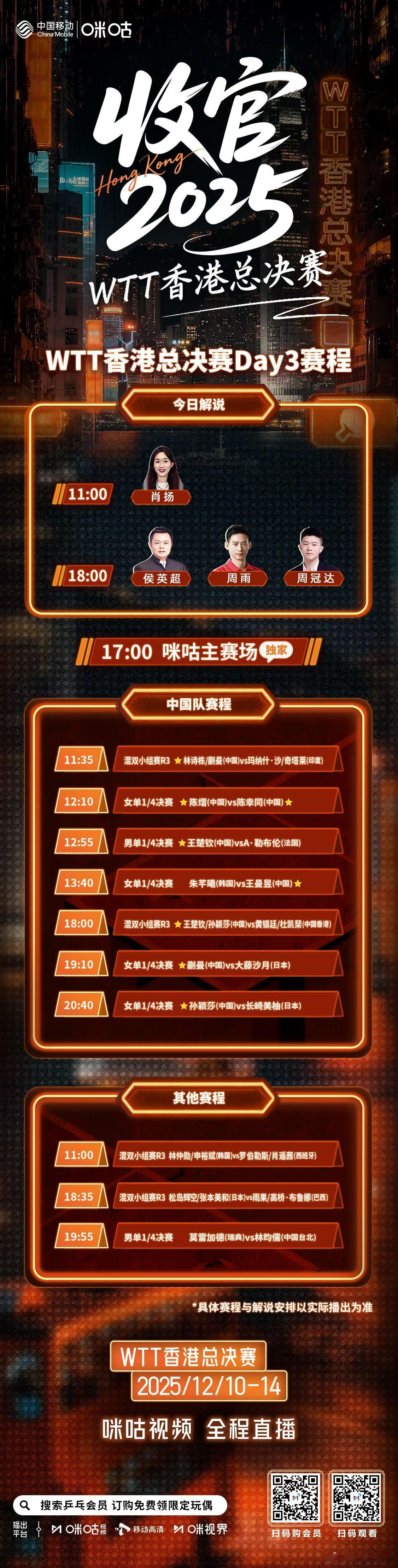 wtt香港总决赛2025 12.12 
