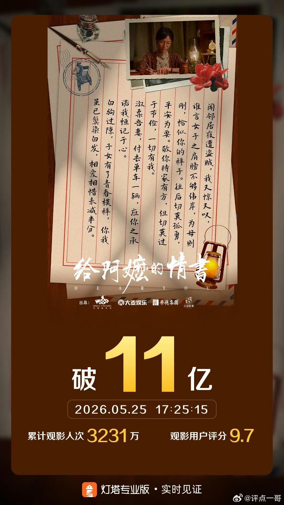 好电影观众用真金白银实际行动支持！电影给阿嬷的情书大放异彩票房突破十一亿了！十一