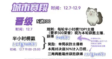 今晚N进100🙏🙏