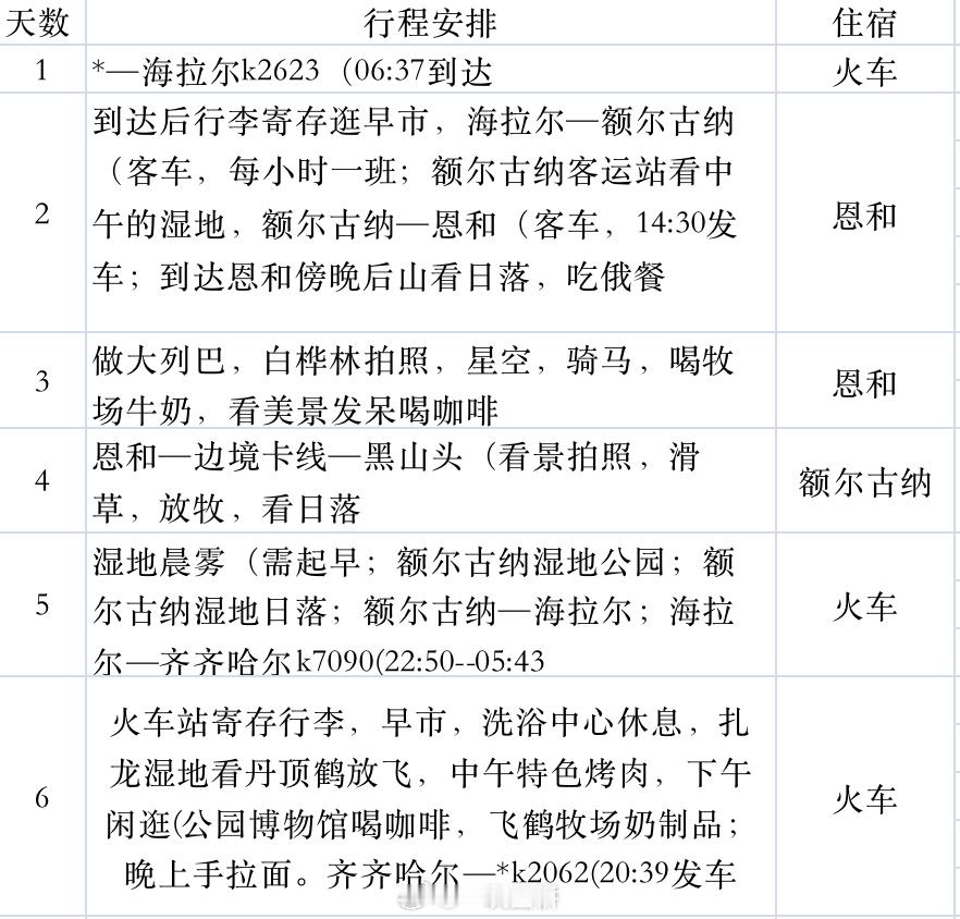 或许有人想参考一下行程夏天走过呼伦贝尔环线根河满归漠河冬天去过阿尔山所以这次只选