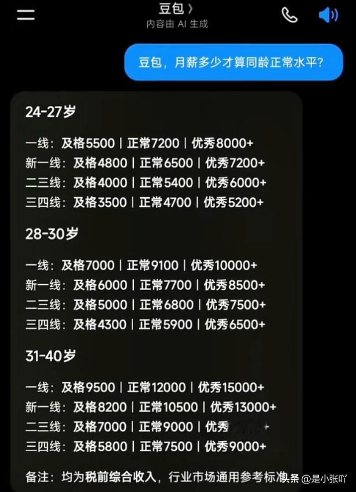 如果按这个标准，没有多少人是合格的吧？