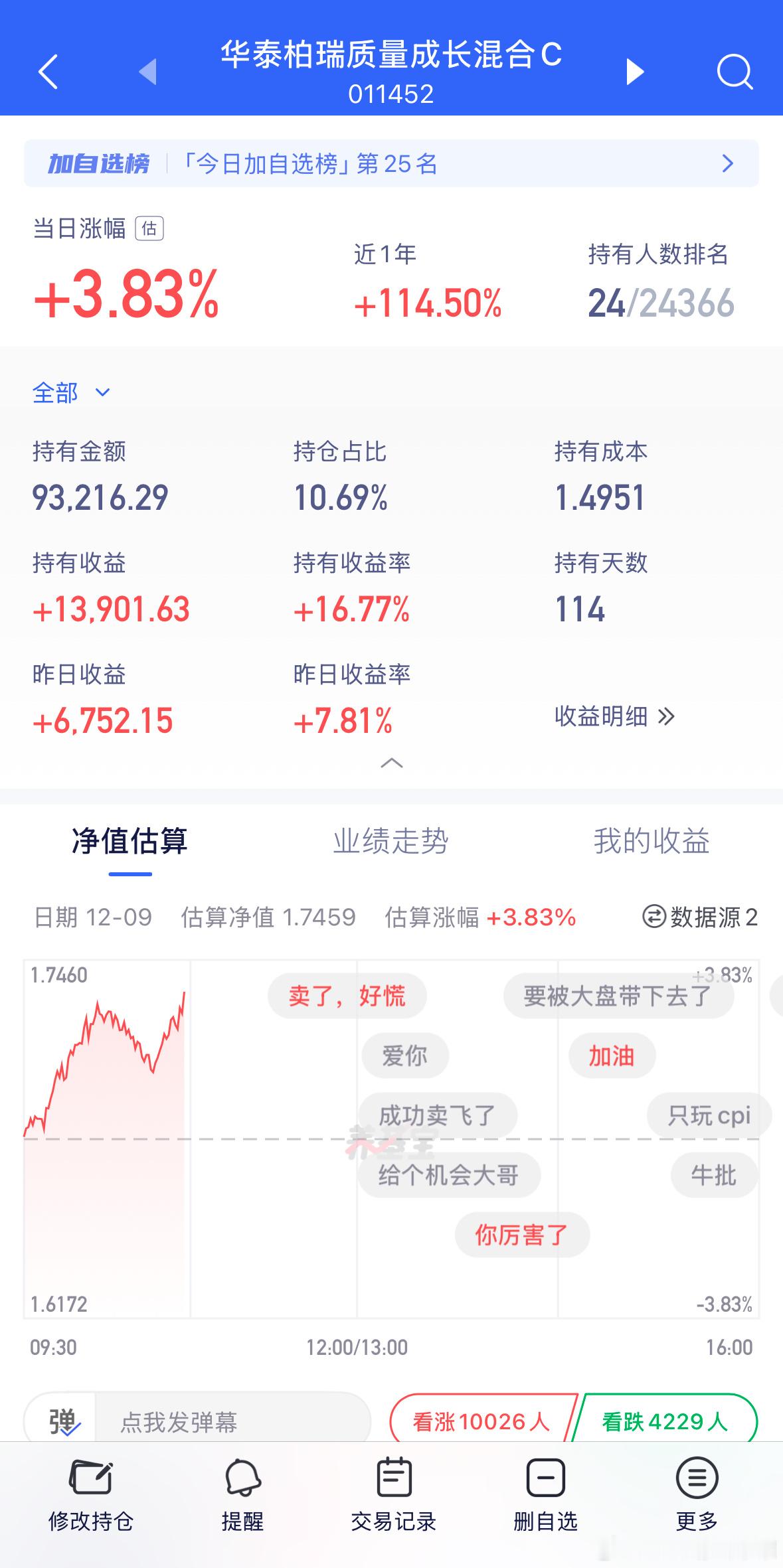 请跟着喊，科技兴国。a股基金