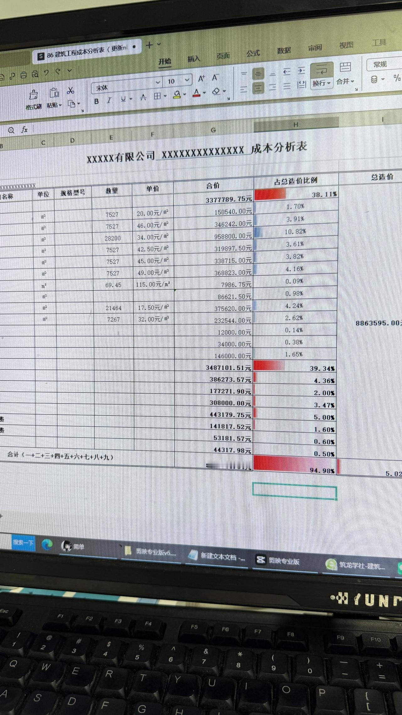 做造价五年
头一次见这么漂亮的
成本核算表
包含成本分析、效益汇总
测算指标、项