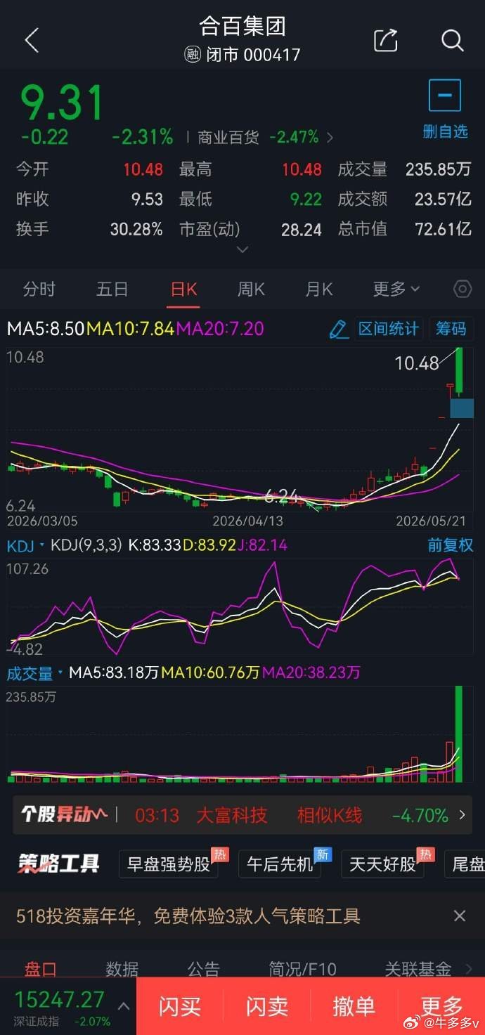 5月22日短线股票002920德赛西威概念题材:华为汽车概念，可于103元附近1