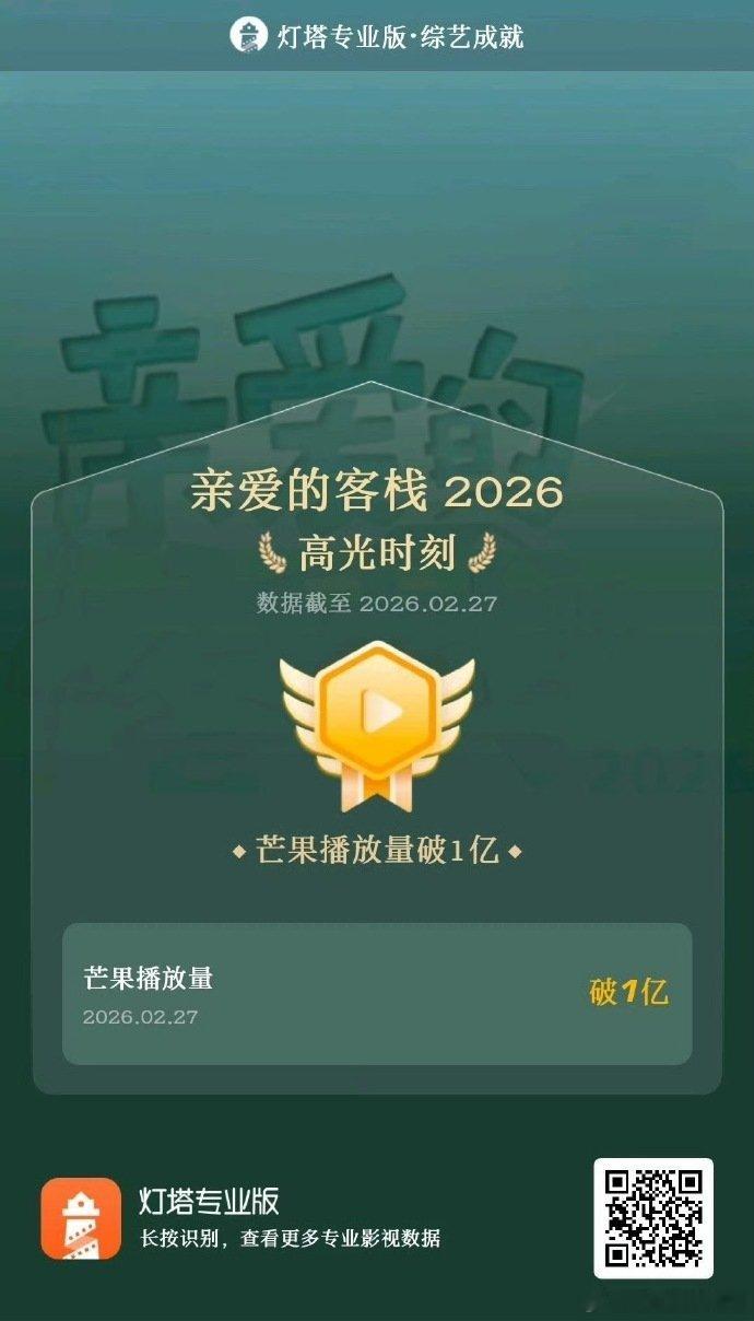 亲爱的客栈4热度亲爱的客栈 首期《亲爱的客栈2026》热度登顶，精彩纷呈，一起追