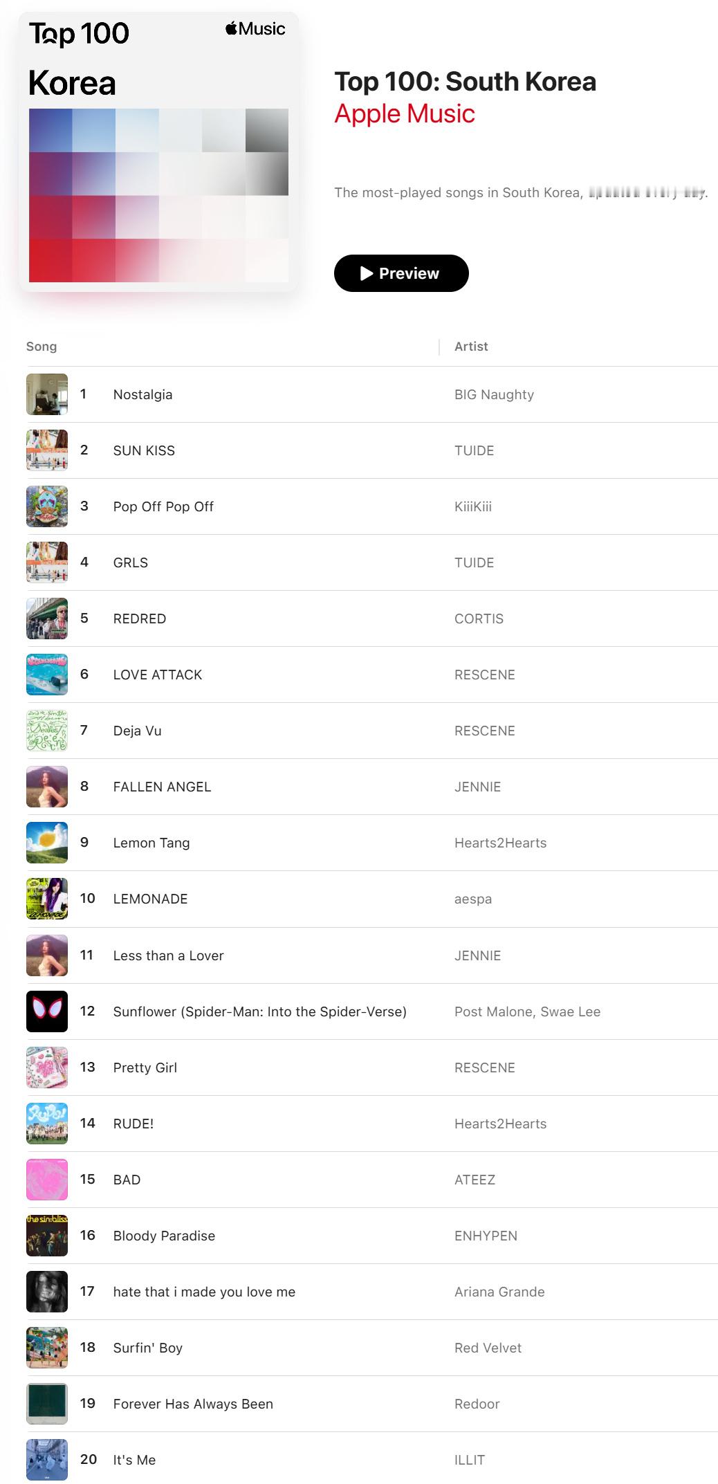 Apple Music日榜-9月9日一次米升回34，日区第6领头动物升回56萨瓦