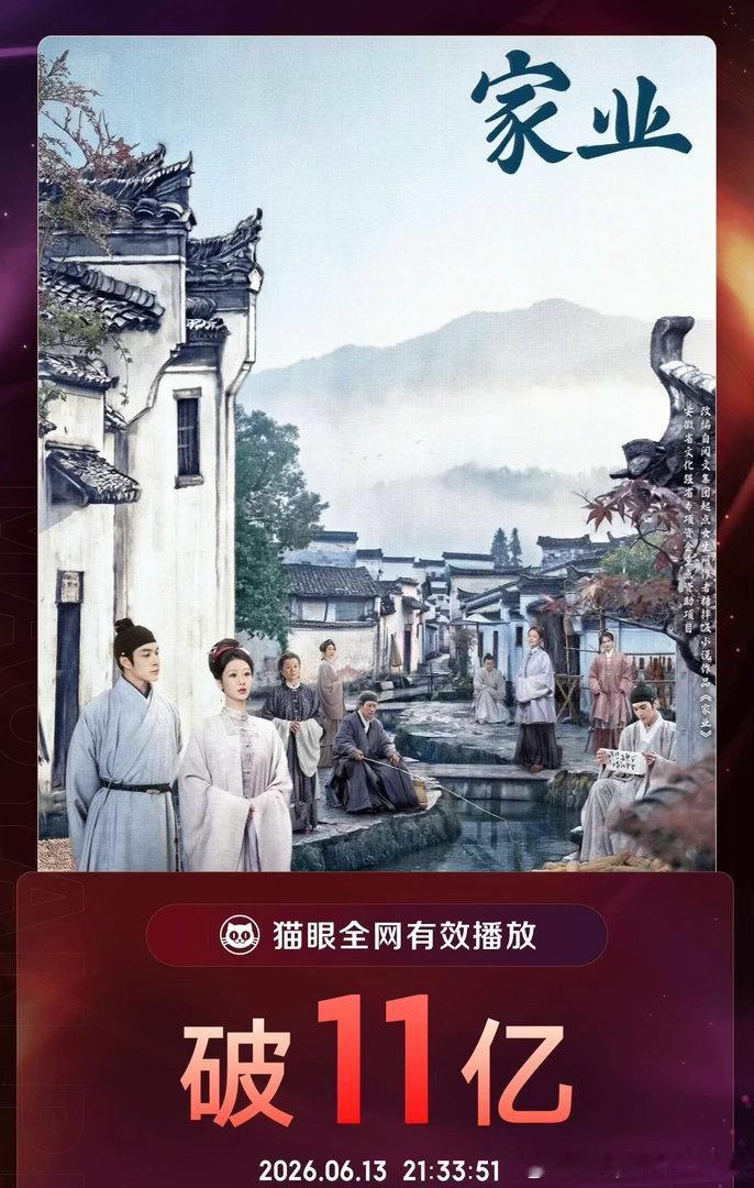 杨紫家业，猫眼播放量突破了11亿了，大家加油努力冲15亿吧！你们说可不可以呀！一