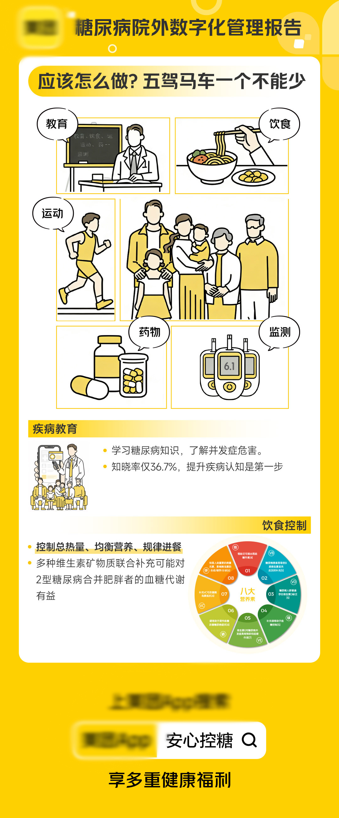 糖尿病才是真正的健康刺客😮💨很多人确诊后仍摆烂，不监测不服药不忌口，殊不知病