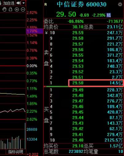 A股市场：指数小幅收跌，热门题材火爆
 
1月8日的A股市场，呈现出一番别样的景