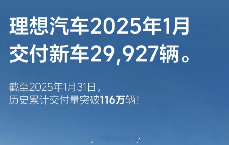 赶上新年但感觉理想月销和交付量也没咋减1月的交付量上新理想共交付29927辆看来