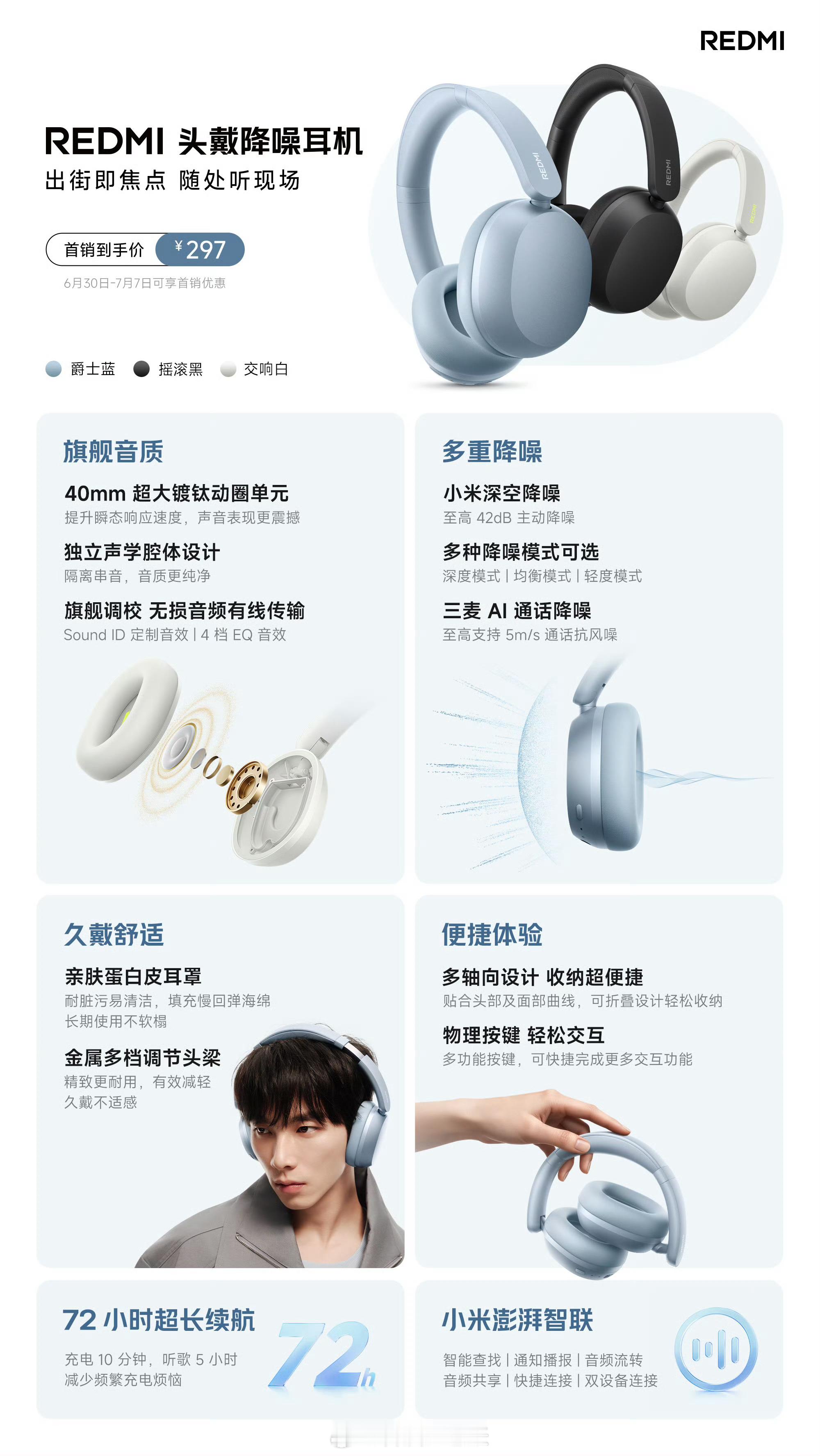 REDMI 头戴降噪耳机 正式发布，售价349元-42dB深度｜3档模式调节-支