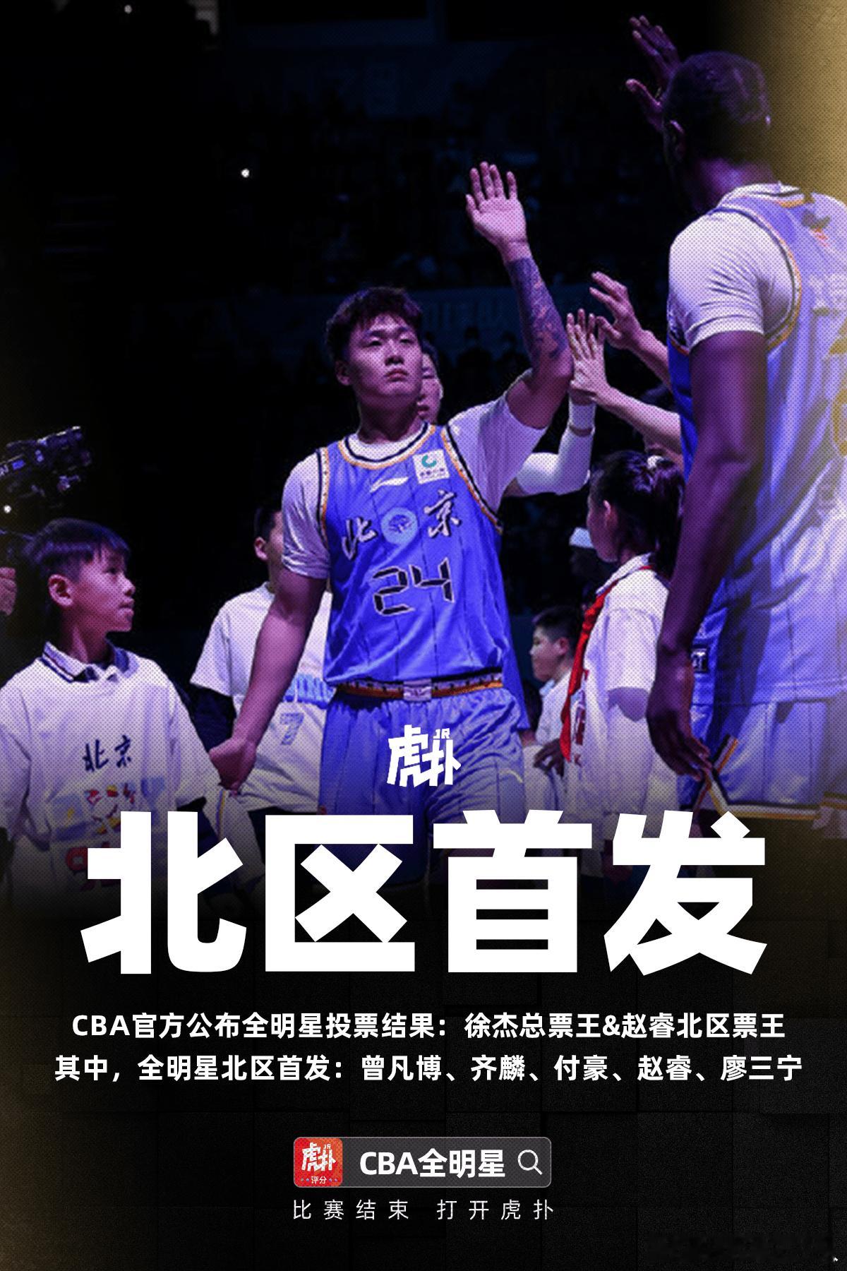 辽宁男篮 付豪成为全明星北区首发，加油大付！ 