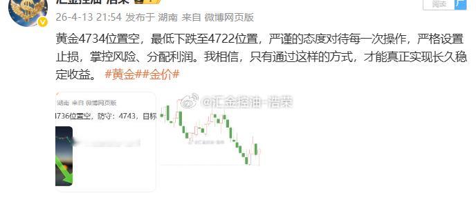 2026.4.13日操作战绩。生活的强者，不是一路顺风顺水，而是路难走时，他们把