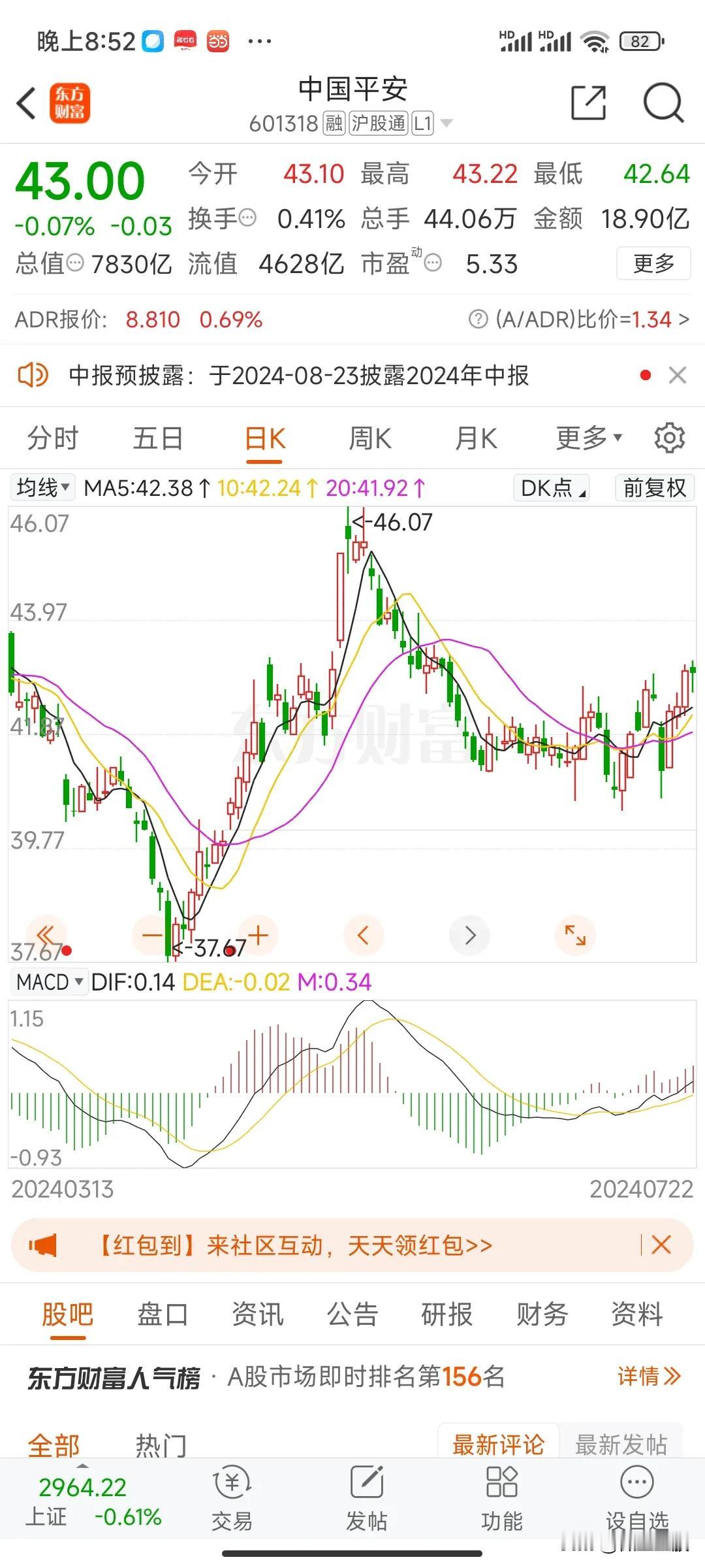 看到网上很多挤兑爷叔的贴子，有点看不下去了。人家表达自己的看法，碍这些人啥事了？