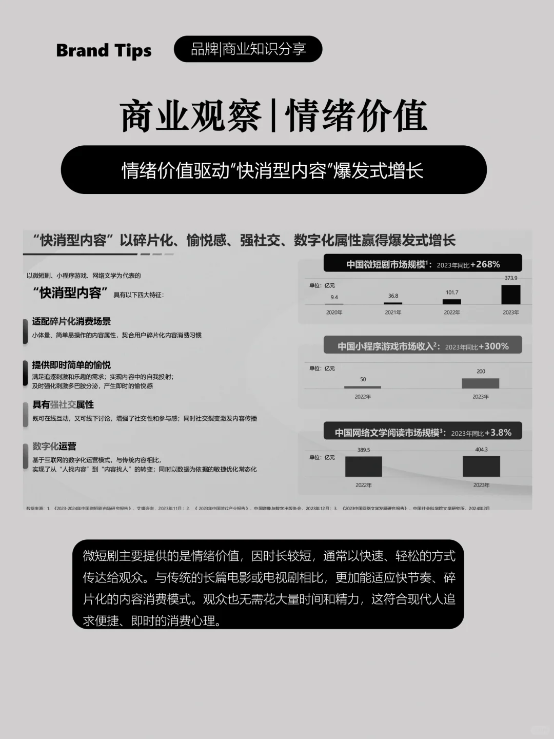 情绪价值与微短剧、短视频等快消型内容营销