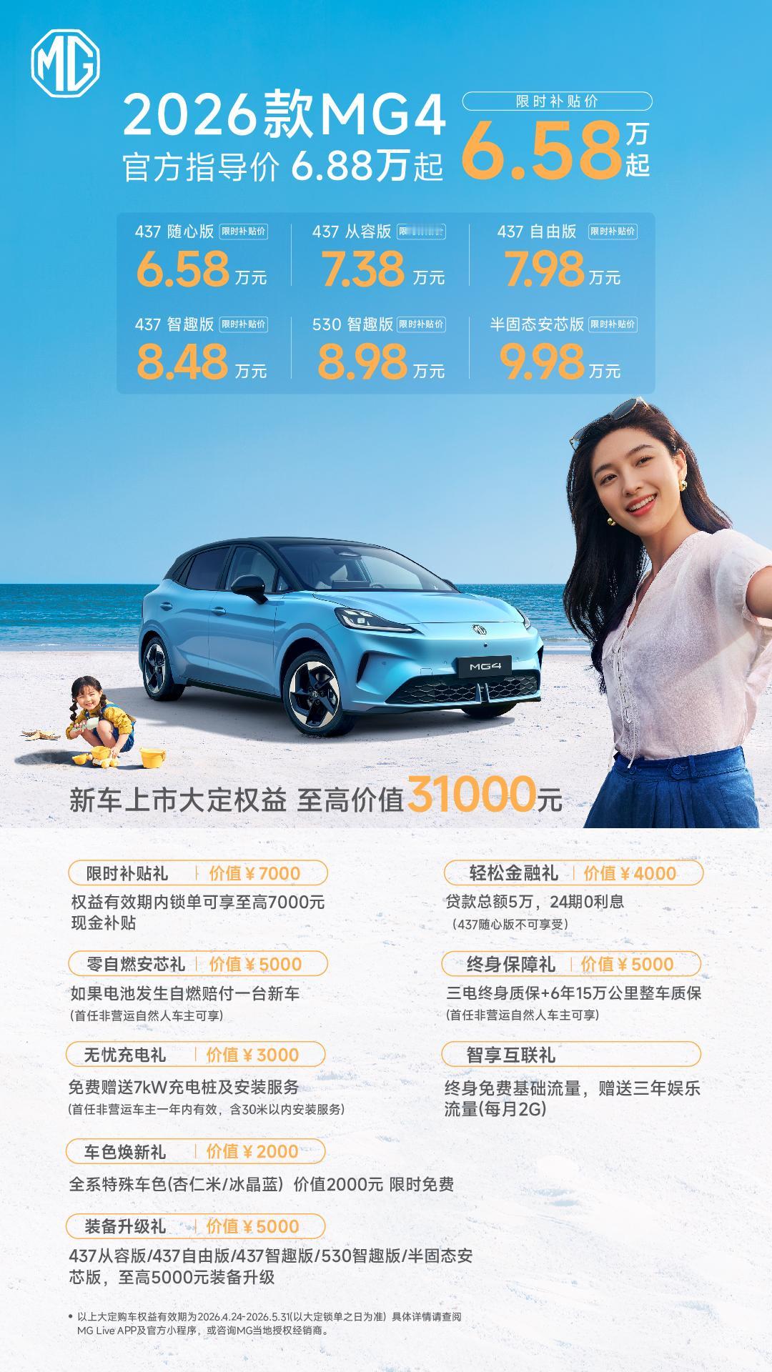 MG4的价格以及权益需要的拿走吧 ​​​