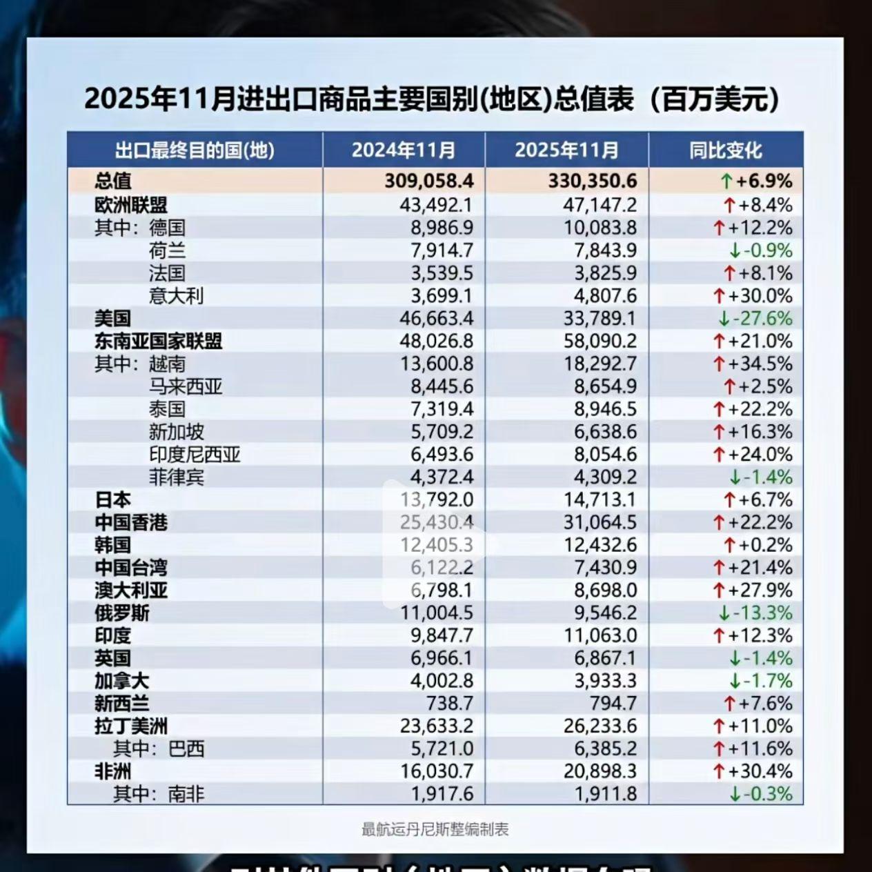 我感觉我现在强的可怕。是不是最近心情大好？