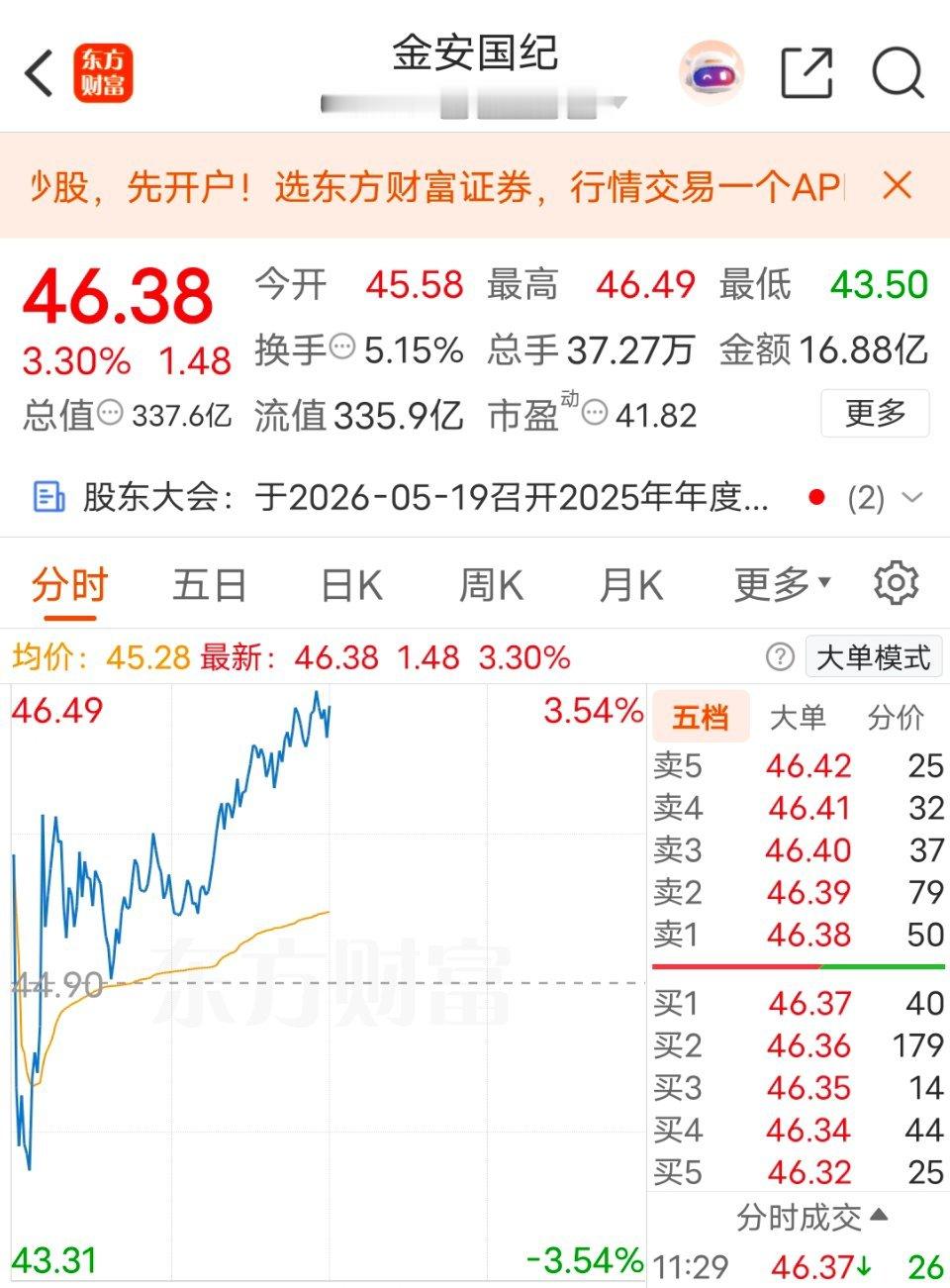 上午情绪强烈 期待下午走势 