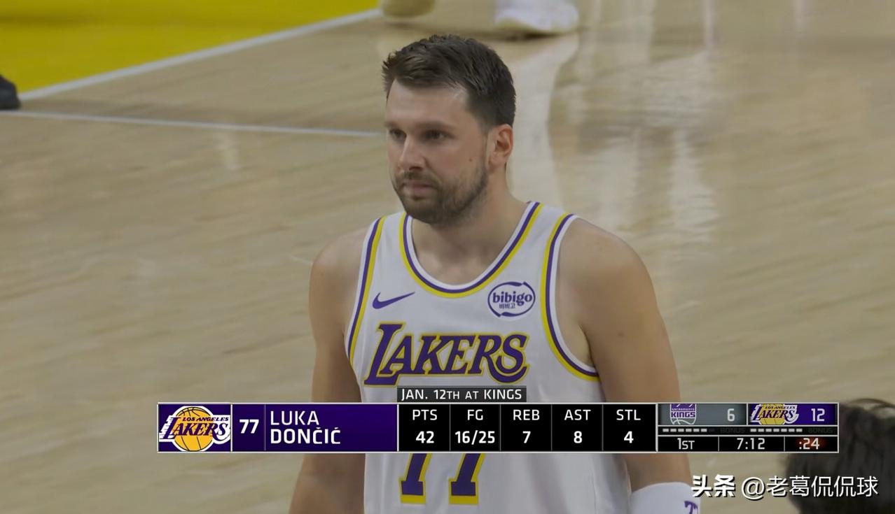 湖人主帅雷迪克又大肆吹嘘东契奇了！在今天湖人主场以128：104轻取国王的赛后采