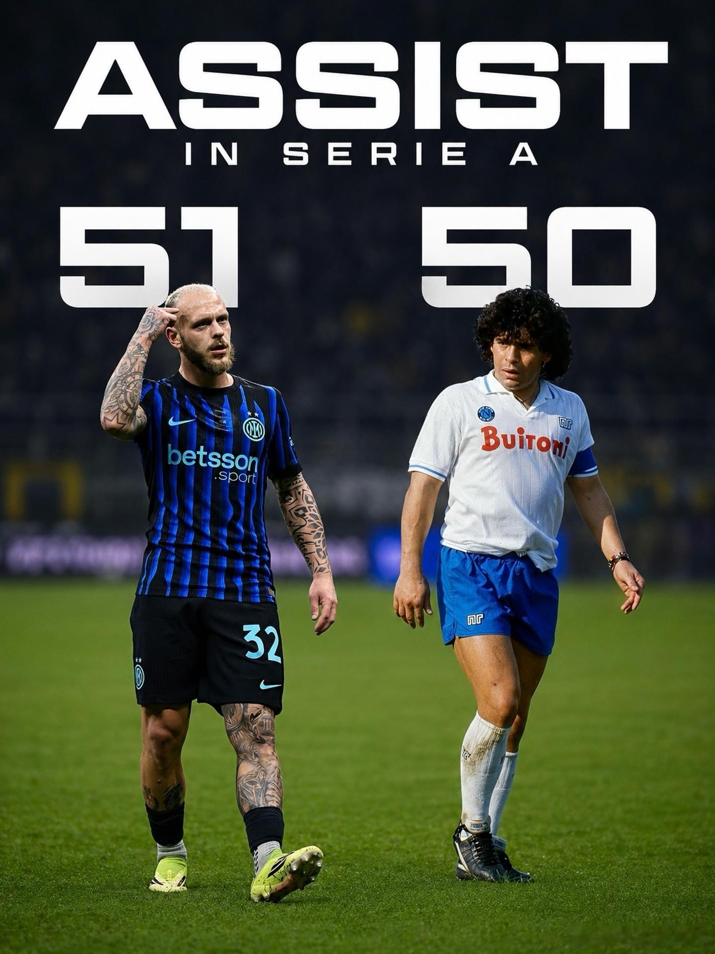 国际米兰球员迪马尔科意甲助攻次数超过球王马拉多纳！国际米兰意甲热点现场